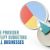 Technology Helps Employees Work From Anywhere